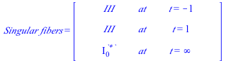 Typesetting:-mrow(Typesetting:-mrow(Typesetting:-mi(