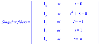 Typesetting:-mrow(Typesetting:-mrow(Typesetting:-mi(