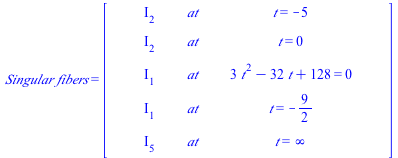 Typesetting:-mrow(Typesetting:-mrow(Typesetting:-mi(