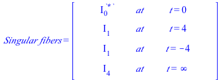 Typesetting:-mrow(Typesetting:-mrow(Typesetting:-mi(