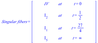 Typesetting:-mrow(Typesetting:-mrow(Typesetting:-mi(