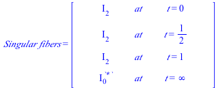Typesetting:-mrow(Typesetting:-mrow(Typesetting:-mi(