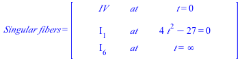 Typesetting:-mrow(Typesetting:-mrow(Typesetting:-mi(