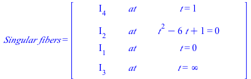 Typesetting:-mrow(Typesetting:-mrow(Typesetting:-mi(