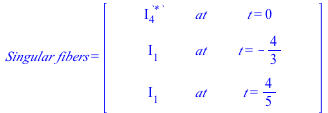 Typesetting:-mrow(Typesetting:-mrow(Typesetting:-mi(