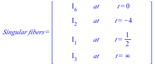 Typesetting:-mrow(Typesetting:-mrow(Typesetting:-mi(