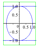 Plot_2d