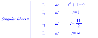 Typesetting:-mrow(Typesetting:-mrow(Typesetting:-mi(