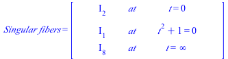 Typesetting:-mrow(Typesetting:-mi(
