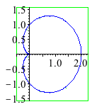 Plot_2d