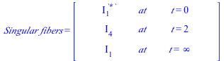 Typesetting:-mrow(Typesetting:-mrow(Typesetting:-mi(