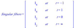 Typesetting:-mrow(Typesetting:-mrow(Typesetting:-mi(